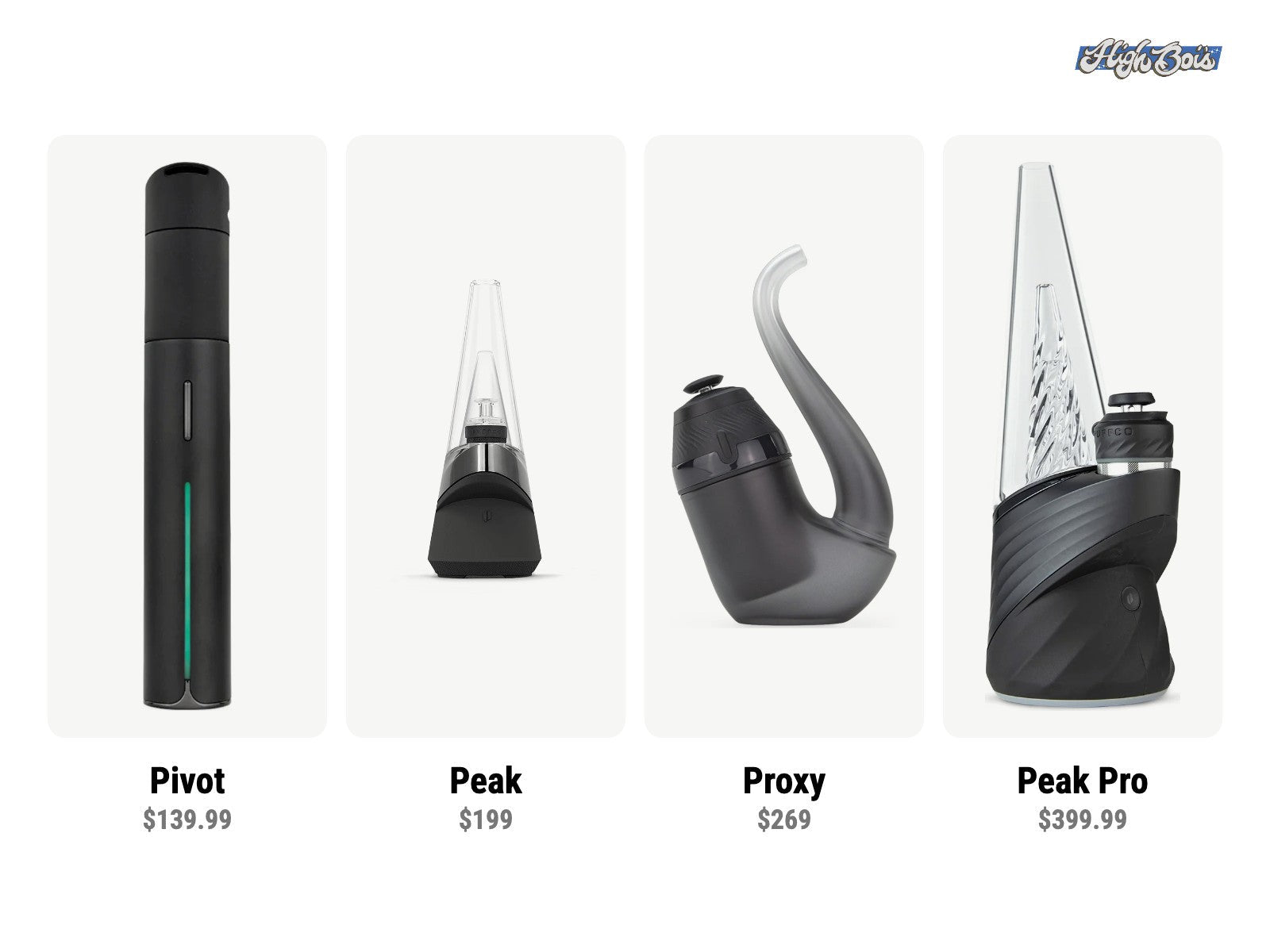 Puffco Pivot, Peak, Proxy and Peak Pro side by side